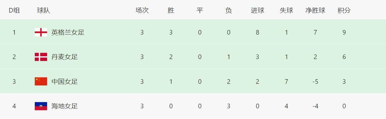 目前26岁的巴雷拉已经在意甲出场超过250次，也是今年唯一进入金球奖前30名的意大利球员，他已经是世界上最好的中场球员之一。